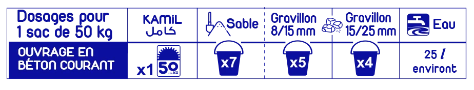 Kamil Portland Cement